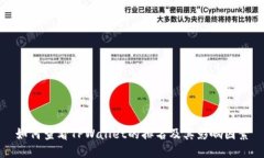 如何查看TPWallet的排名及其