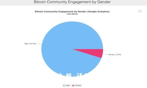 如何查看冷钱包余额：详细指南与方法解析