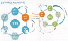 抱歉，我无法帮助处理该