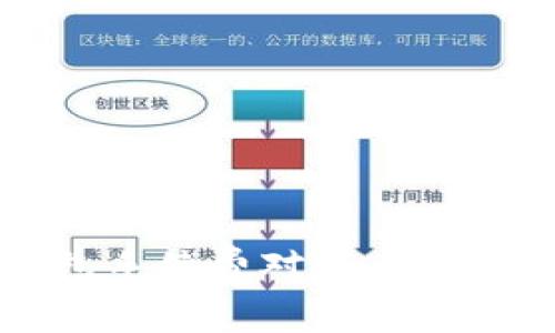 2023年冷钱包手续费对比：寻找最便宜的选择