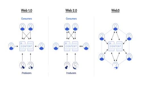 接近且的

屎币可以进冷钱包吗？了解数字货币安全存储的最佳实践