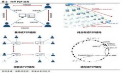 tpwallet上的项目靠谱吗？详