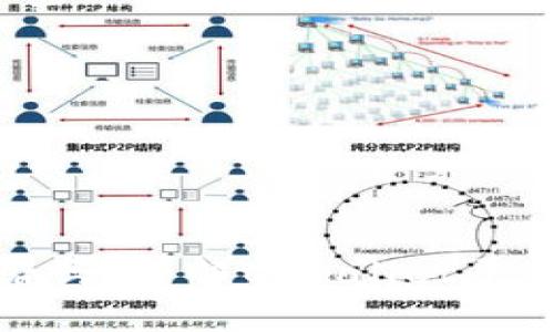 tpwallet上的项目靠谱吗？详解tpwallet平台的安全性与投资价值