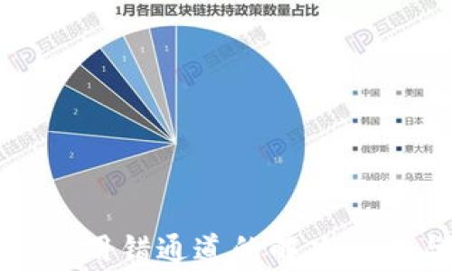 
tpwallet闪兑用错通道的解决办法与注意事项