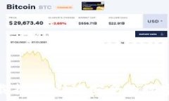   CGPay钱包下载指南：快速安全的数字资产管理工