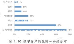    如何下载华为钱包软件