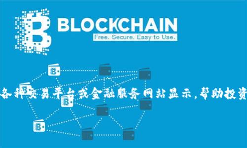 加密货币行情是指加密货币市场中各类数字货币的价格、交易量、涨跌幅等行情信息的综合表现。这些信息通常通过各种交易平台或金融服务网站显示，帮助投资者了解当前市场动态，从而做出投资决策。以下是围绕“加密货币行情是什么意思”这一主题的内容大纲及问题介绍。

### 加密货币行情完全解析：了解市场动态与投资机会