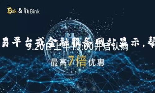 加密货币行情是指加密货币市场中各类数字货币的价格、交易量、涨跌幅等行情信息的综合表现。这些信息通常通过各种交易平台或金融服务网站显示，帮助投资者了解当前市场动态，从而做出投资决策。以下是围绕“加密货币行情是什么意思”这一主题的内容大纲及问题介绍。

### 加密货币行情完全解析：了解市场动态与投资机会