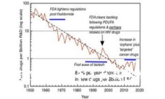 2023年最佳虚拟货币手机钱