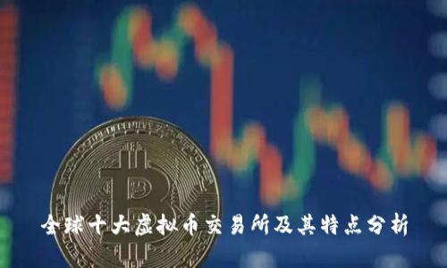 全球十大虚拟币交易所及其特点分析