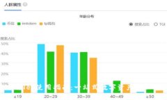 TPWallet使用指南：一站式数