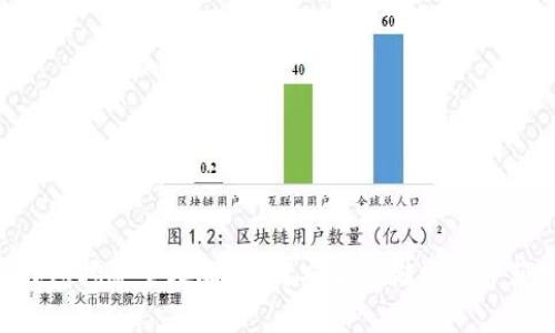 Neo冷钱包挖矿全攻略：如何安全存储资产并获取收益