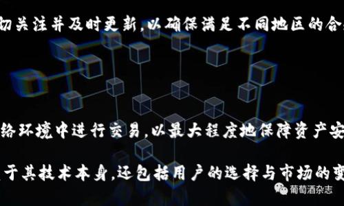    TPWallet：全球通用的钱包解决方案？ / 

 guanjianci  TPWallet, 全球钱包, 数字资产, 加密货币  /guanjianci 

## 内容主体大纲

1. **引言**
   - 背景介绍
   - TPWallet的定义及功能概述

2. **什么是TPWallet？**
   - WP钱包的起源
   - 主要功能及特点

3. **TPWallet的全球通用性**
   - 全球数字货币市场分析
   - TPWallet如何适应不同国家和地区的需求

4. **TPWallet的安全性**
   - 安全措施及技术
   - 对用户数据保护的分析

5. **TPWallet的用户体验**
   - 界面设计与使用便捷性
   - 用户反馈与评价

6. **与其他钱包的比较**
   - TPWallet与主要竞争对手对比
   - 优势与劣势分析

7. **结论**
   - TPWallet的未来展望
   - 对用户的建议

## 内容正文

### 1. 引言

在数字资产快速发展的今天，越来越多的人开始了解和使用加密货币。为了有效管理这些数字资产，钱包的选择变得尤为重要。TPWallet作为一款新兴的钱包产品，其全球通用性备受关注。本文将深入探讨TPWallet的特点以及其全球应用的能力。

### 2. 什么是TPWallet？

TPWallet是一款专注于数字资产管理的钱包应用，支持多种加密货币和数字证明。随着区块链技术的不断发展，TPWallet应运而生，为用户提供了一站式的数字资产管理解决方案。

WP钱包的起源
TPWallet的出现源于对市场上现有钱包产品的不足之处的反思。其开发团队意识到，许多钱包在用户体验、安全性和全球适用性上存在局限，因此决定创建TPWallet，以填补这一空缺。

主要功能及特点
TPWallet的主要功能包括支持多种加密货币、提供安全的存储解决方案、易于使用的界面以及社区支持。所有这些都使得它无疑成为了用户托管和管理数字资产的优秀工具。

### 3. TPWallet的全球通用性

全球数字货币市场分析
随着数字货币的普及，全球市场对便利安全的钱包解决方案的需求日益增加。TPWallet依托其强大的技术支持，向用户提供多地区、多币种的服务，适应了不断变化的市场需求。

TPWallet如何适应不同国家和地区的需求
TPWallet通过多种语言和货币的支持，确保全球用户都能方便地使用。此外，它还关注各地区的法律法规，确保合规性，以此增强用户的使用信心。

### 4. TPWallet的安全性

安全措施及技术
安全性是TPWallet最重要的特点之一。它采用多重加密技术，确保用户的私人密钥和账户信息不被泄露。同时，TPWallet还使用了冷存储技术，将大部分资产存储在离线环境中，最大程度地降低了被攻击的风险。

对用户数据保护的分析
TPWallet十分重视用户数据的保护。通过实施严格的隐私政策和数据加密措施，确保用户的个人信息不会在未经许可的情况下被使用或分享。

### 5. TPWallet的用户体验

界面设计与使用便捷性
TPWallet的界面经过精心设计，旨在为用户提供直观、易于操作的体验。用户可以快速完成资产的转账和管理，减少了学习成本。

用户反馈与评价
很多用户对TPWallet的评价非常积极，特别是在用户体验和安全性方面。用户反馈的信息为开发团队提供了重要的参考，使得产品得以不断。

### 6. 与其他钱包的比较

TPWallet与主要竞争对手对比
在市场上，TPWallet的主要竞争对手包括MetaMask、Trust Wallet等。与这些钱包相比，TPWallet在某些功能和安全性方面表现突出。

优势与劣势分析
尽管TPWallet具有多种优势，但也面临一些劣势，例如相对较小的用户基础和市场认知度。未来的发展需要在提高知名度和用户数量上下功夫。

### 7. 结论

综上所述，TPWallet作为一款全球通用的钱包解决方案，虽然在一定领域表现出色，但依然有进一步发展的空间。用户在选择钱包时，建议根据自己的需求和使用习惯作出合适的选择。

---

## 相关问题

### 1. TPWallet支持哪些类型的数字资产？

TPWallet支持的数字资产种类
TPWallet不仅支持比特币、以太坊等主流数字货币，还包括一些小众的加密货币。这种多样性使得用户可以在一个平台上管理不同类型的资产，方便快捷。

### 2. TPWallet的安全性如何保证？

TPWallet的安全防护措施
TPWallet通过多重加密技术、冷存储解决方案及二次身份验证来保护用户的资产和隐私。此外，TPWallet还实施了定期安全审计，以确保系统的安全性。

### 3. TPWallet的使用是否复杂？

用户友好的设计与操作
TPWallet的设计专注于用户体验，界面简洁直观，即使是初学者也能快速上手。此外，TPWallet提供了详细的使用指南和客服支持，确保用户在使用时不遇到困难。

### 4. TPWallet的交易手续费是多少？

了解TPWallet的手续费
TPWallet的交易手续费因不同的资产与转账情况而异，通常会根据网络负载情况而有所不同。用户在使用时可在平台上直接查看具体费用信息。

### 5. TPWallet适用于哪些国家？

TPWallet的全球适用性
TPWallet在多个国家和地区均可使用，但各地的法律法规可能会影响具体使用。TPWallet团队会密切关注并及时更新，以确保满足不同地区的合规要求。

### 6. 用户如何保障自己的资产安全？

增强资产安全的策略
除了使用TPWallet自身的安全功能外，用户还应定期更新密码、启用二次验证，并避免在不安全的网络环境中进行交易，以最大程度地保障资产安全。

通过以上详尽的讨论与分析，TPWallet在全球范围内是否能够被称为“全球通用钱包”将不仅仅依赖于其技术本身，还包括用户的选择与市场的变化。希望本文能够为您提供充分的信息与参考，让您在数字资产管理的过程中做出明智的选择。