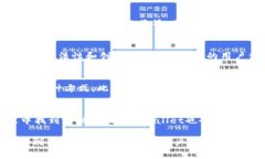/tpwallet如何申请DApp？完整
