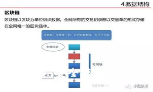 冷钱包中的数字货币：安全存储与投资策略深度解析