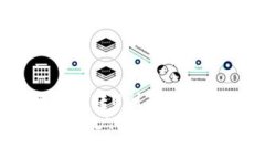 币安怎么转U到TPWallet  币安