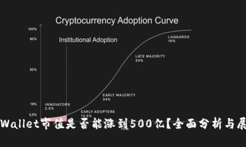 TPWallet市值是否能涨到500亿？全面分析与展望