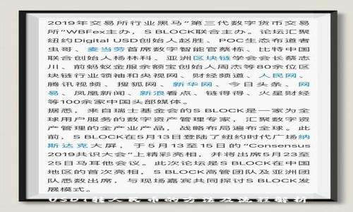 USDT转人民币的方法及流程解析