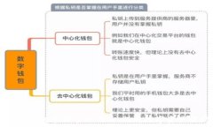  TPWallet如何管理多种代币