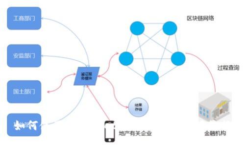 如何使用TPWallet查看行情与市场数据