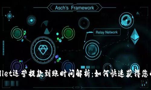 TPWallet运营提款到账时间解析：如何快速获得您的资产