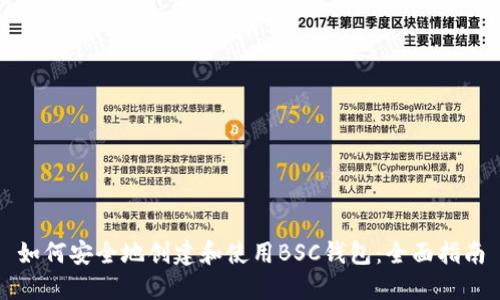 如何安全地创建和使用BSC钱包：全面指南