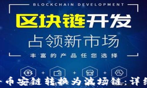 
如何通过TP Wallet将币安链转换为波场链：详细指南与常见问题解答