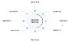 英国用户推荐的冷钱包：