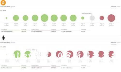 TPWallet滑点20分析与操作指南