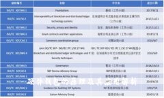 硬件钱包的原理及其应用