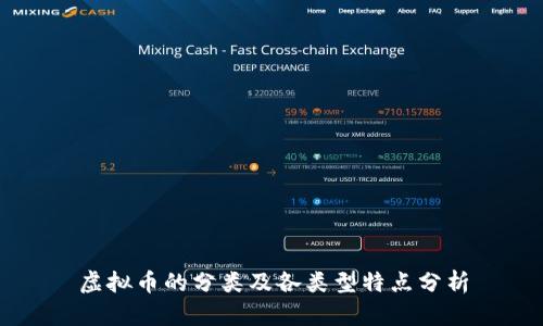 虚拟币的分类及各类型特点分析