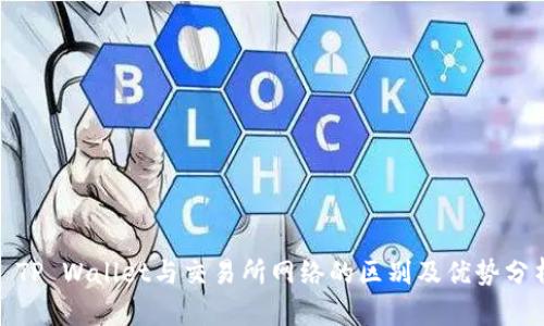 : TP Wallet与交易所网络的区别及优势分析