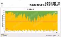 TPWallet的功能解析与结构全