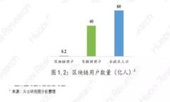 提币到钱包的到账时间解析与影响因素