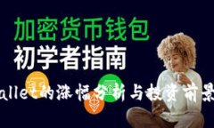 TPWallet的涨幅分析与投资前