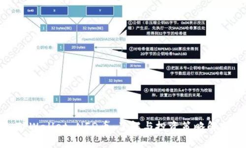 TPWallet NFD币：了解与投资策略解析