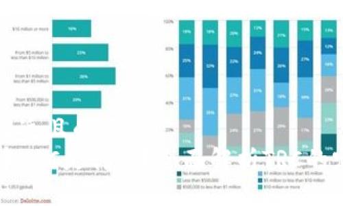 思考一个接近且的  
tpwallet中TRC是什么？全面解析TRC的定义与应用