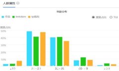 如何将欧意钱包中的币提