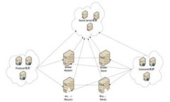 冷钱包转账攻略：安全便