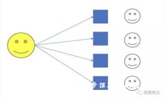 TPWallet设置密码技巧：一步