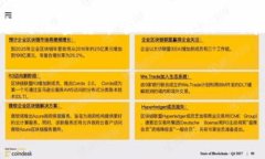   币安交易所提USDT到TPWa
