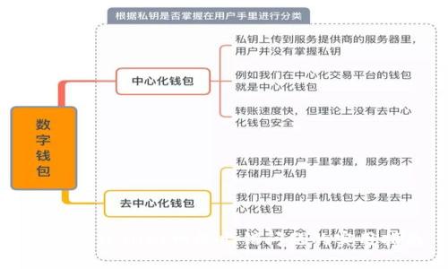 解决TPWallet网络出错问题的实用指南