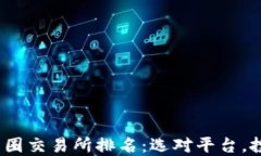 2023年币圈交易所排名：选