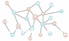 如何使用EOS冷钱包轻松创