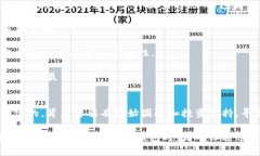 关于TPWallet的安全性和创始