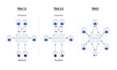 比特币能否取现？2023年最