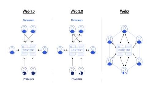 比特币能否取现?2023年最全攻略