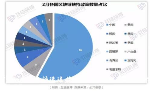 如何在Web3中快速连接钱包：全面指南与最佳实践