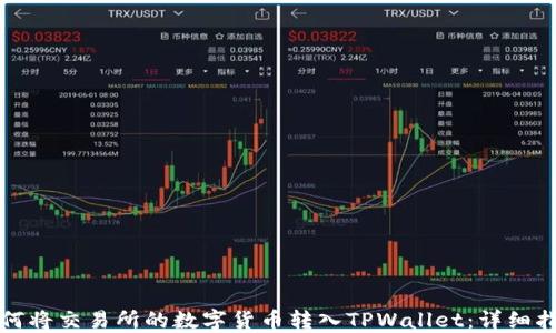 
如何将交易所的数字货币转入TPWallet：详细指南