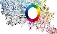 如何安全有效地打开冷钱